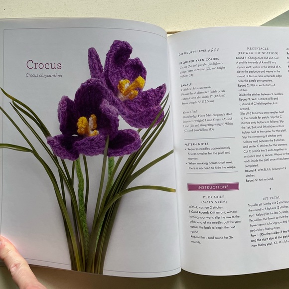 Like New Knitting & Design Book Bundle - Picture 5 of 12